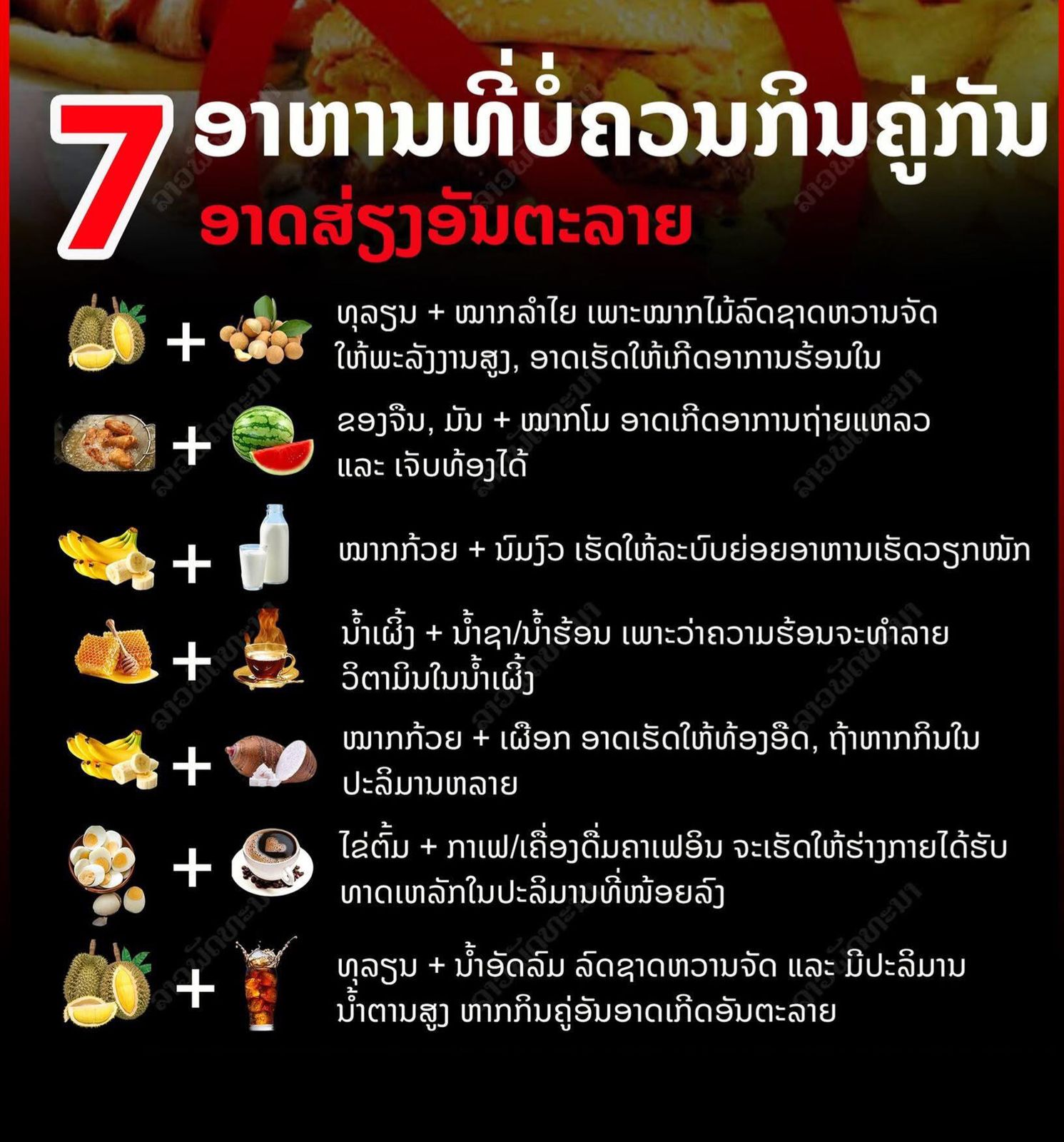 ການກິນເປັນເລື່ອງສຳຄັນ ເຮົາອາດຈະເຄີຍໄດ້ຍິນຜ່ານຫູກັບປະໂຫຍກທີ່ວ່າ: “ You are what you eat ” “ ກິນຫຍັງຮ່າງກາຍກໍຈະເປັນແບບນັ້ນ” ແລະ ກ່ຽວກັບເລື່ອງອາຫານທີ່ຫ້າມກິນຄູ່ກັນ ຫລື ອາຫານຄູ່ມໍລະນະ. ບາງອາຫານເຮົາກໍບໍ່ຄວນທີ່ຈະກິນພ້ອມກັນອາດເປັນອັນຕະລາຍເຖິງເສຍຊີວິດໄດ້.