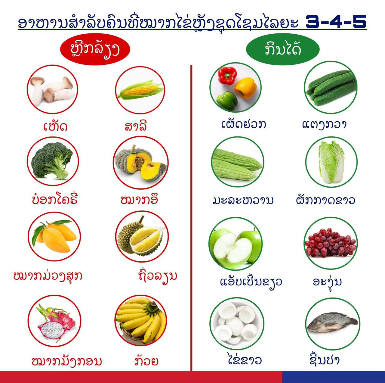 ຄົນເປັນໝາກໄຂ່ຫຼັງຊຸດໂຊມ “ຄວນຫຼີກລ້ຽງ ແລະ ຄວນກິນ”ໝາກໄຂ່ຫຼັງຊຸດໂຊມ ເຮັດໃຫ້ບໍ່ສາມາດຂັບຂອງເສຍໄດ້ດີສະນັ້ນ; ເຮົາມາເບິ່ງວ່າມີອາຫານປະເພດໃດມີໂພແທສຊ່ຽມຕ່ຳ ແລະ Phosphorus ຕ່ຳ ຄົນເຈັບພະຍາດໝາກໄຂ່ຫຼັງສາມາດກິນໄດ້ ແລະ ສະລໍການຊຸດໂຊມຂອງໝາກໄຂ່ຫຼັງໄດ້ຢ່າງດີ🩷